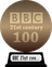 BBC's The 21st Century's 100 Greatest Films (bronze) awarded at  9 September 2021