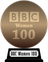BBC's The 100 Greatest Films Directed by Women (bronze) awarded at 21 April 2023