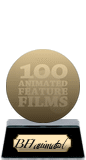 BFI's 100 Animated Feature Films (gold) awarded at 21 July 2023