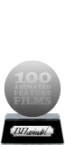 BFI's 100 Animated Feature Films (silver) awarded at  4 January 2016
